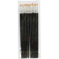 Pinceaux Gold Line