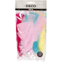 Plumes
